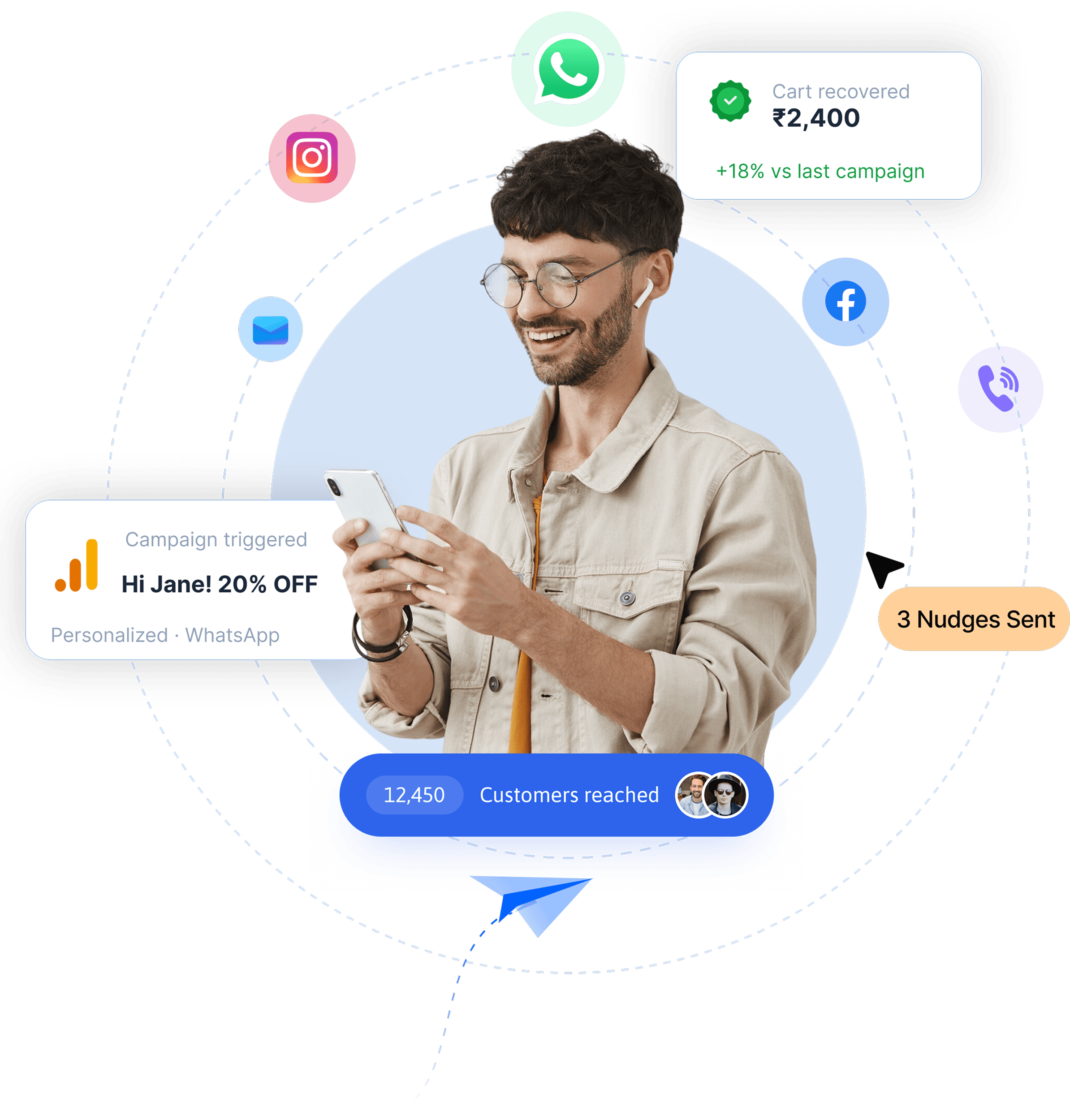 TechMonk Agentic Campaigns Platform