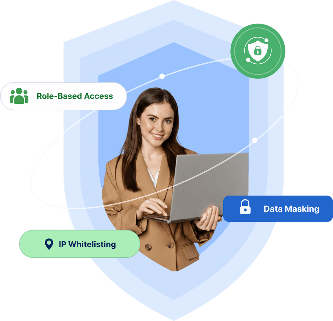 Enterprise-grade platform