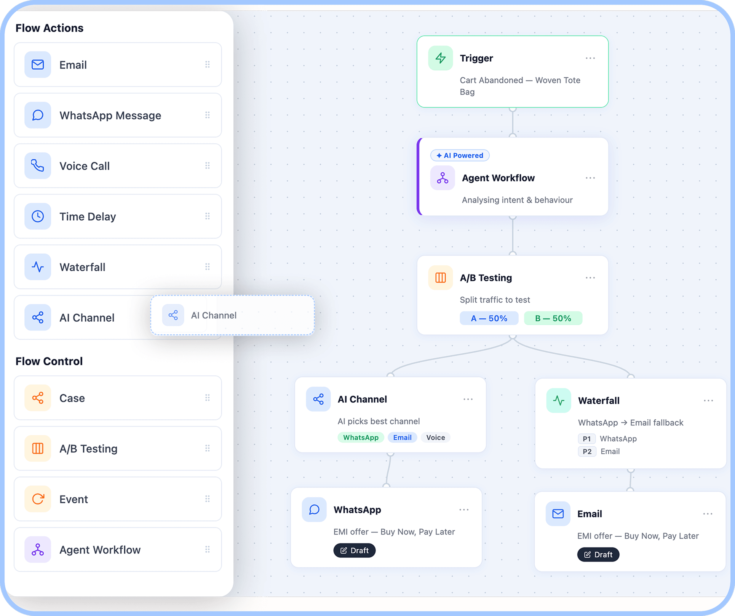 Build agentic journeys with ease