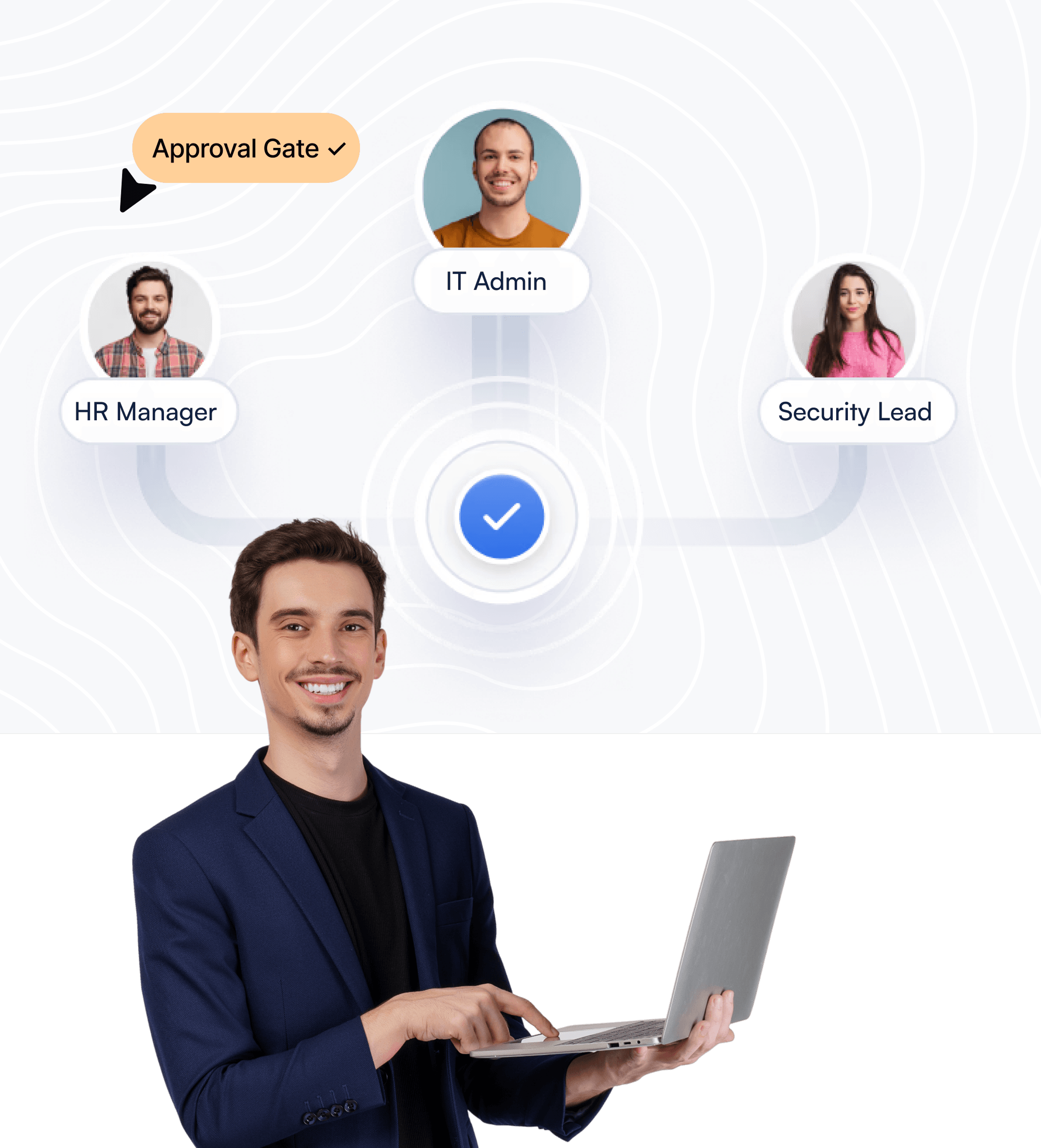Employee onboarding/offboarding workflow