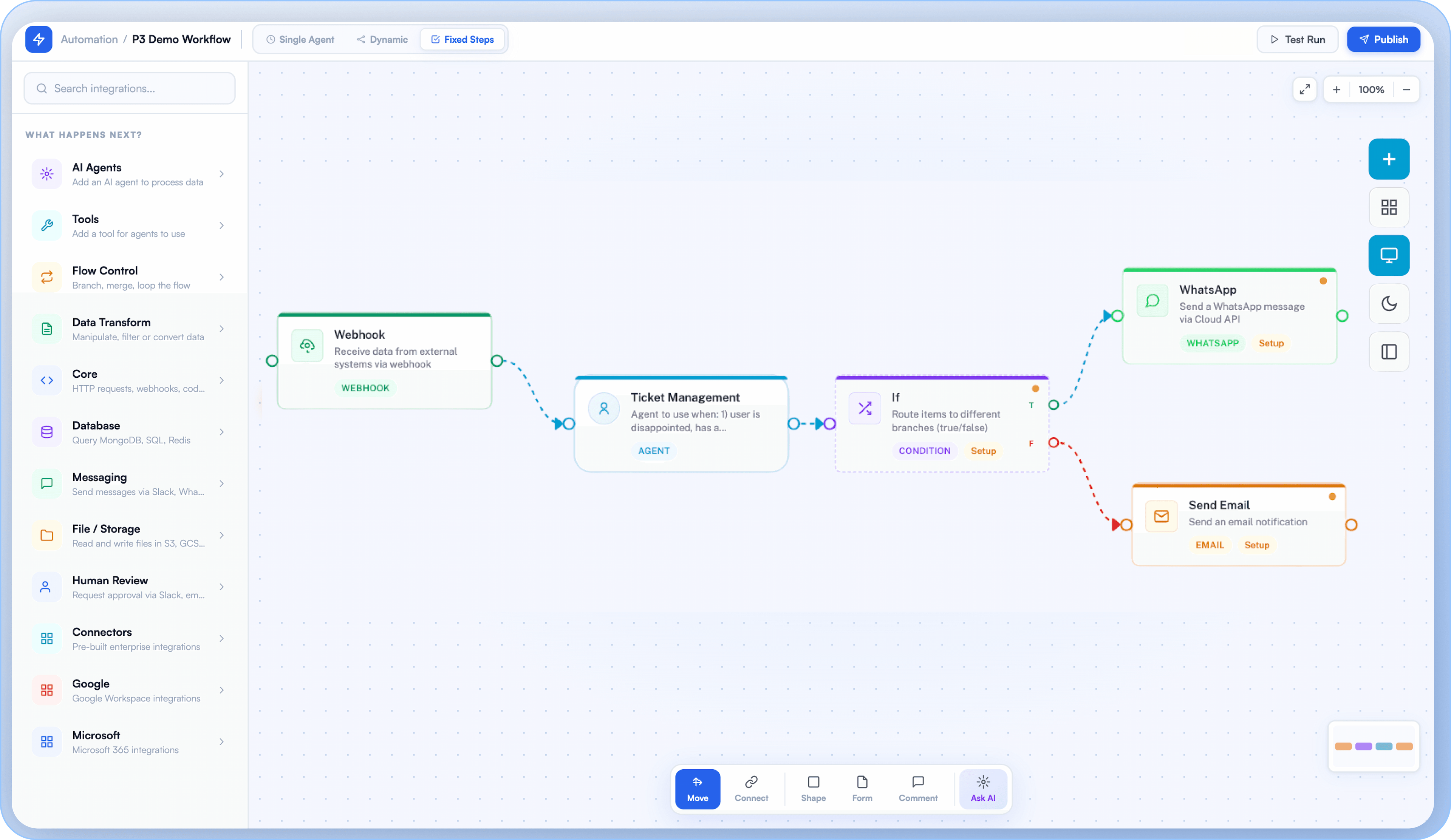 Autonomous Workflows Dashboard