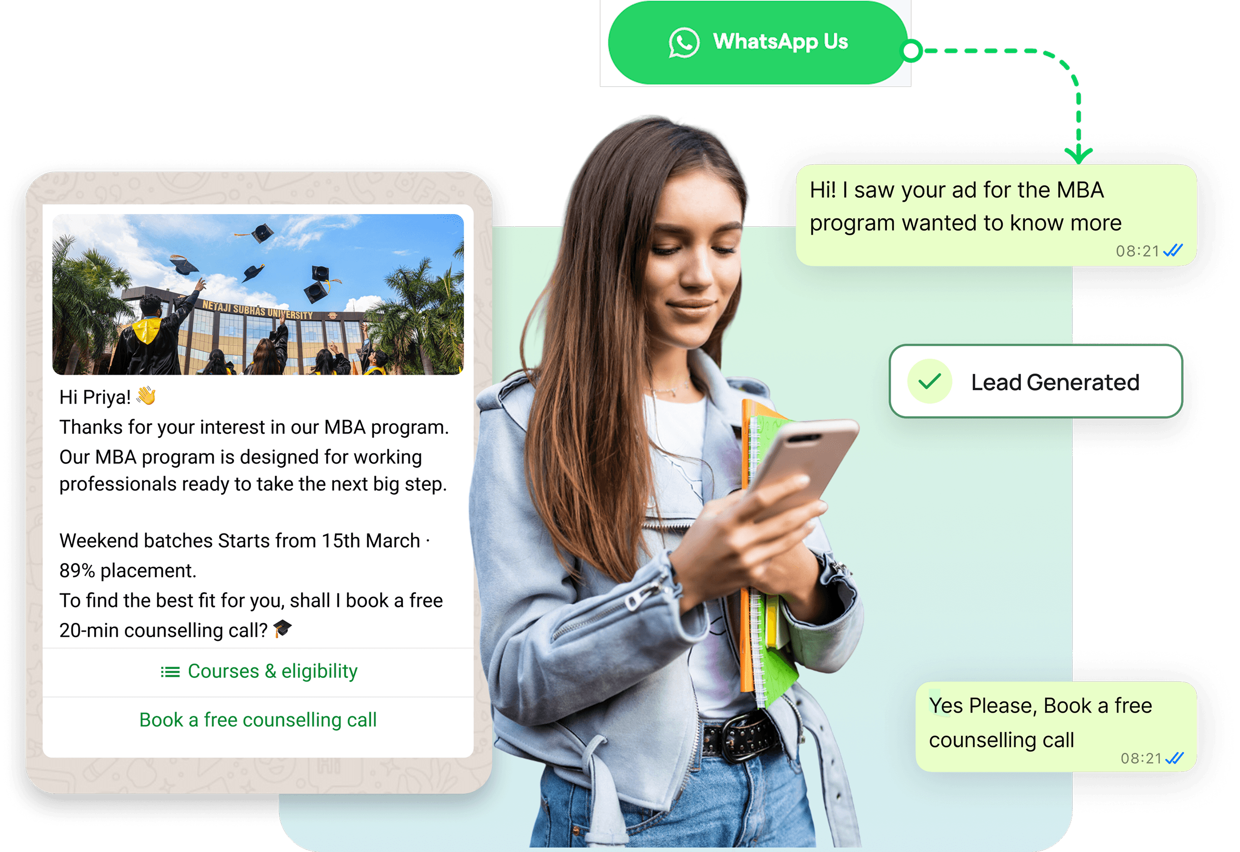 Lead generation & counselling