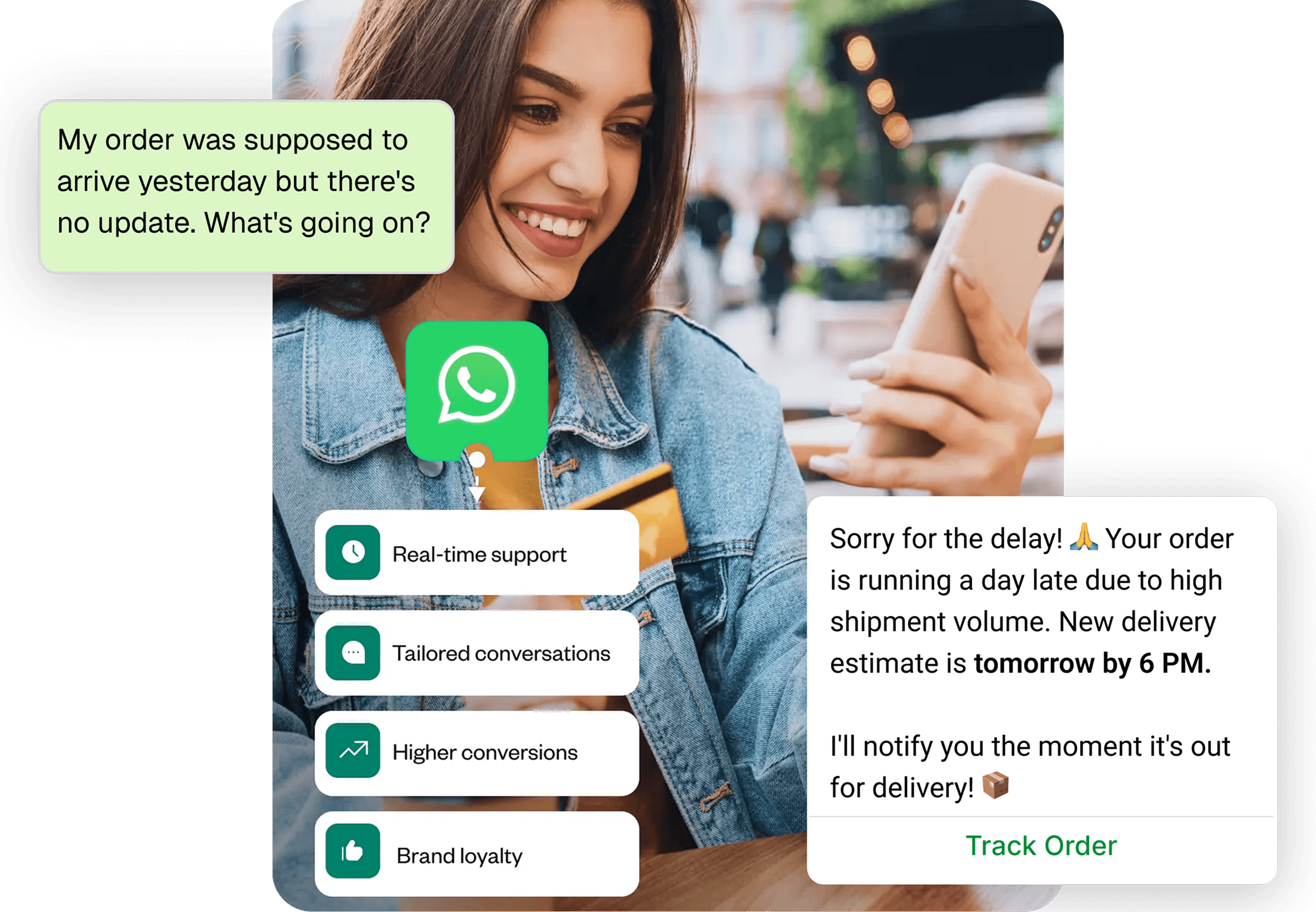 Post‑purchase support