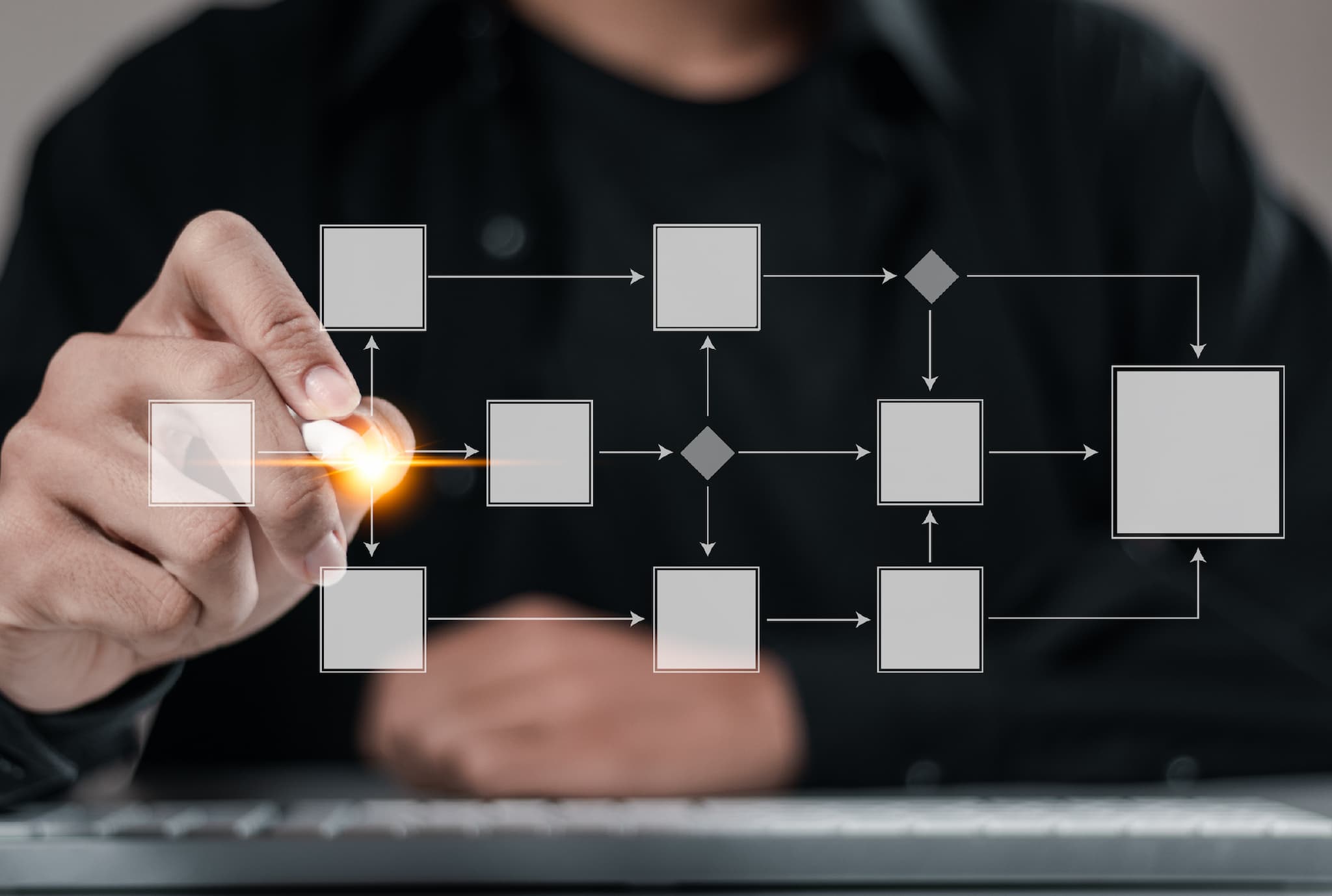 Agentic Workflows